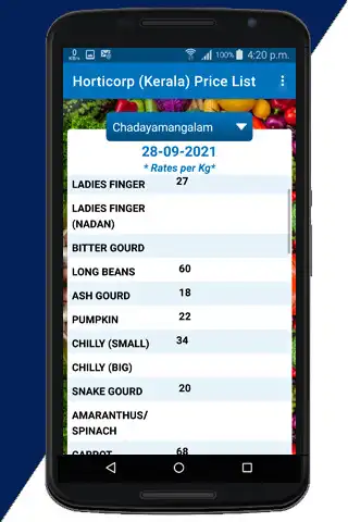 Play Horticorp (Kerala) Price List as an online game Horticorp (Kerala) Price List with UptoPlay