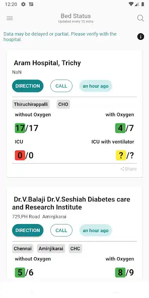 Play Hospital Bed Status and Tracke as an online game Hospital Bed Status and Tracke with UptoPlay