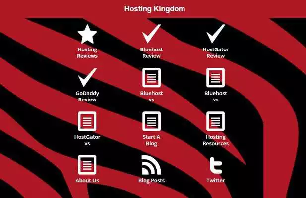 Play Hosting Kingdom