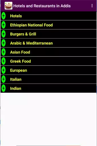 Play Hotels and Restaurants  and enjoy Hotels and Restaurants with UptoPlay