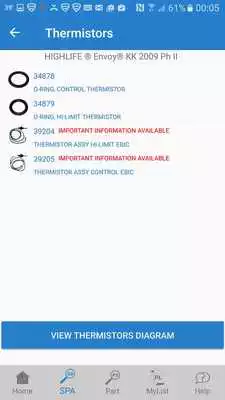 Play Hot Spring Service Portal