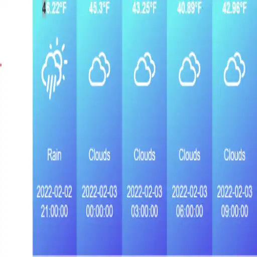 Play Hourly weather forecast APK
