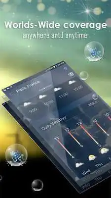 Play Hourly weather forecast Play Hourly weather forecast