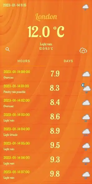 Play Hourly Wheather and enjoy Hourly Wheather with UptoPlay Play Hourly Wheather and enjoy Hourly Wheather with UptoPlay