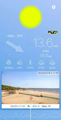 Play Hourtin weather  and enjoy Hourtin weather with UptoPlay
