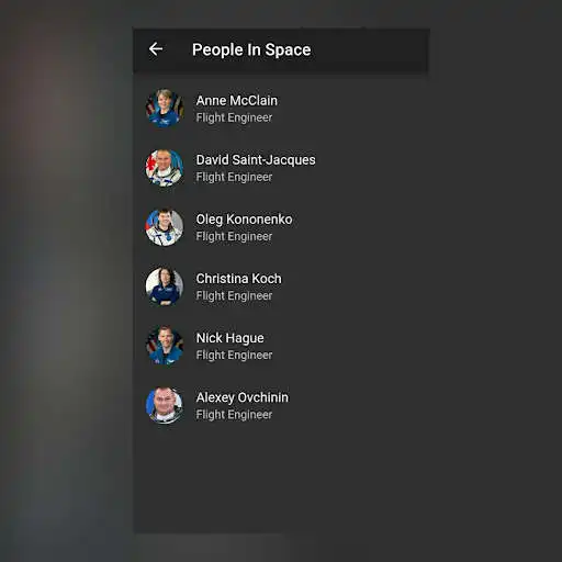 Play How Many People Are In Space Right Now? as an online game How Many People Are In Space Right Now? with UptoPlay