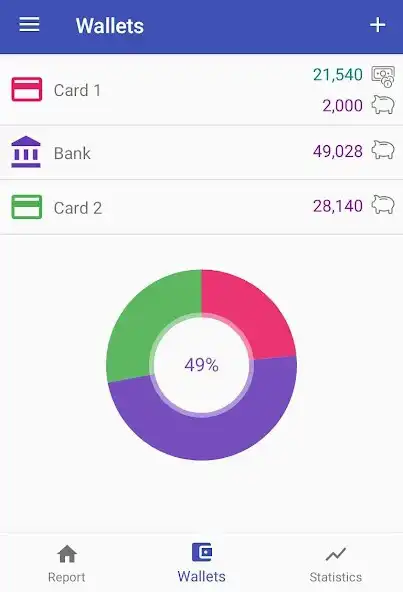 Play How much can I spend? as an online game How much can I spend? with UptoPlay