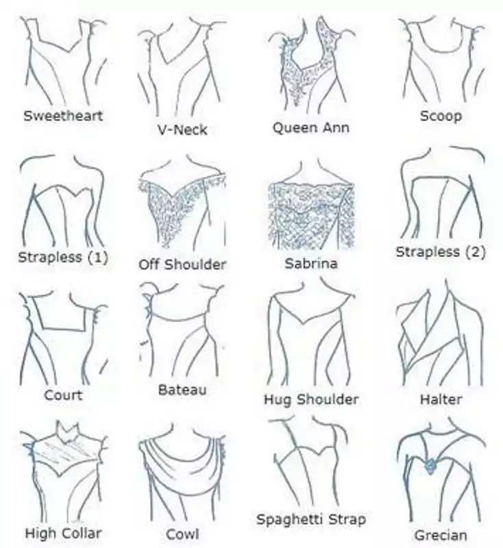 Play How to draw dresses