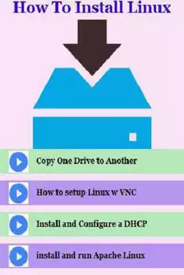 Play How to Install Linux Guide