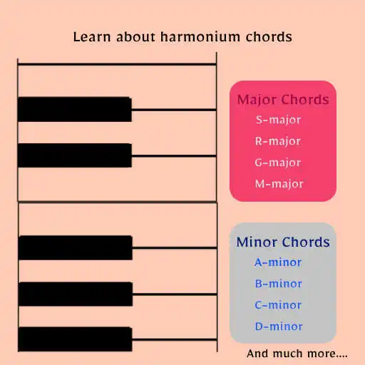 Play How to play Harmonium Learning Video Tutorial  and enjoy How to play Harmonium Learning Video Tutorial with UptoPlay