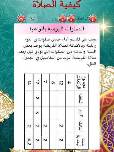 Play How to pray salah with sound as an online game How to pray salah with sound with UptoPlay