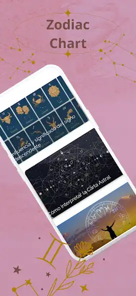 Play How to read the Zodiac Chart  and enjoy How to read the Zodiac Chart with UptoPlay