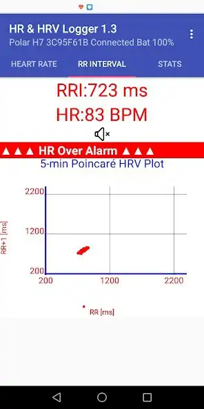 Play HR & HRV Logger for Polar and TICKR heart monitor as an online game HR & HRV Logger for Polar and TICKR heart monitor with UptoPlay