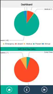 Play HR-MetricS