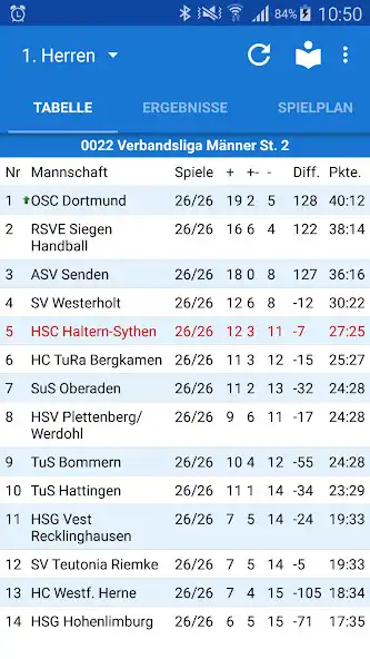 Play HSC Haltern/Sythen  and enjoy HSC Haltern/Sythen with UptoPlay
