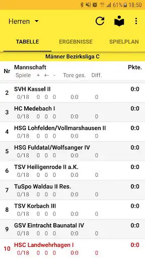 Play HSC Landwehrhagen  and enjoy HSC Landwehrhagen with UptoPlay