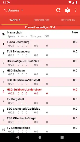 Play HSG Sulzbach/Leidersbach and enjoy HSG Sulzbach/Leidersbach with UptoPlay Play HSG Sulzbach/Leidersbach and enjoy HSG Sulzbach/Leidersbach with UptoPlay
