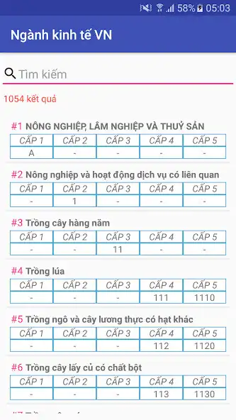 Play HỆ THỐNG NGÀNH KINH TẾ as an online game HỆ THỐNG NGÀNH KINH TẾ with UptoPlay