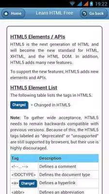 Play HTML5 Learn Free