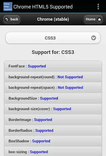 Play HTML5 Supported for Chrome?