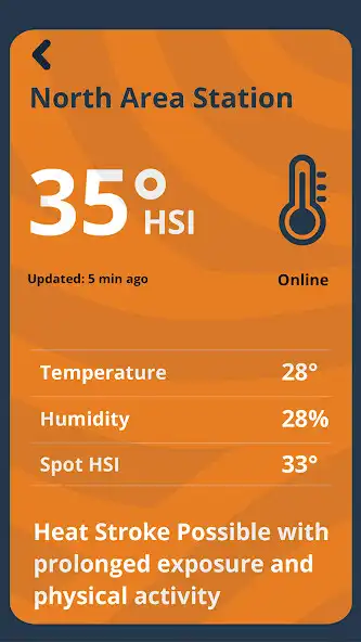 Play Humidex as an online game Humidex with UptoPlay