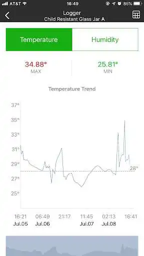 Play Humipad as an online game Humipad with UptoPlay