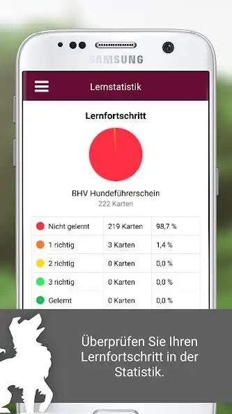 Play Hundeführerschein des BHV as an online game online Hundeführerschein des BHV with UptoPlay Play Hundeführerschein des BHV as an online game Hundeführerschein des BHV with UptoPlay