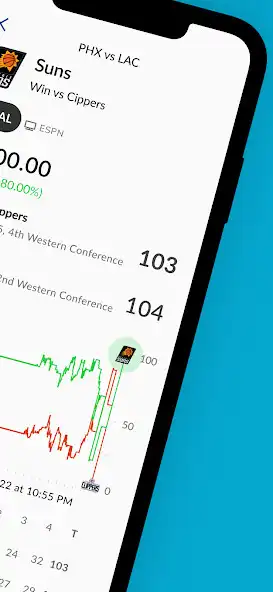 Play HUNDO Sports Exchange as an online game HUNDO Sports Exchange with UptoPlay