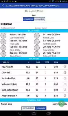 Play HYDERABAD CRICKET LIVE