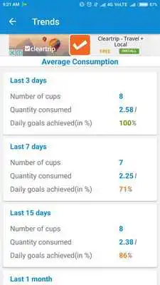 Play Hydrate
