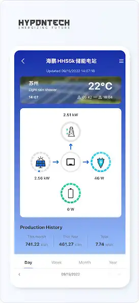 Play Hypon.Cloud as an online game Hypon.Cloud with UptoPlay