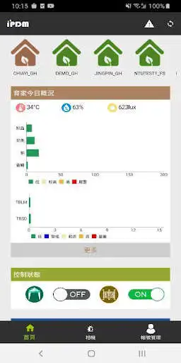 Play I2PDM as an online game I2PDM with UptoPlay