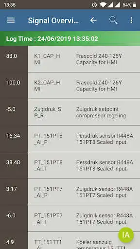 Play IACT Remote MachineMonitoring  and enjoy IACT Remote MachineMonitoring with UptoPlay