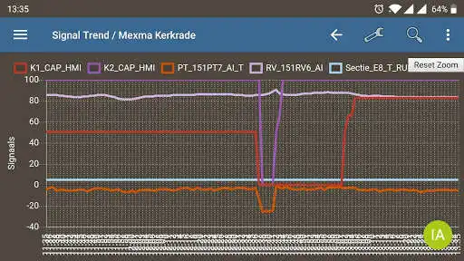 Play IACT Remote MachineMonitoring as an online game IACT Remote MachineMonitoring with UptoPlay
