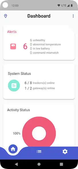 Play IAM - Swine Monitoring  and enjoy IAM - Swine Monitoring with UptoPlay