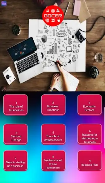 Play IB Business- Introduction to Business Management  and enjoy IB Business- Introduction to Business Management with UptoPlay