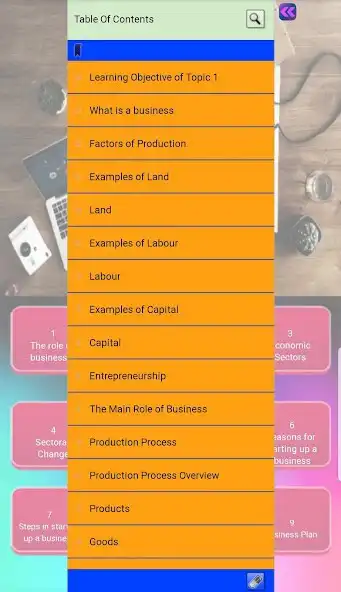 Play IB Business- Introduction to Business Management as an online game IB Business- Introduction to Business Management with UptoPlay