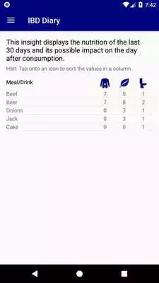 Play IBD Diary