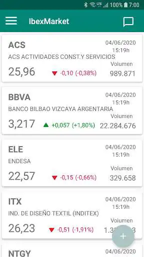 Play Ibex Market Project  and enjoy Ibex Market Project with UptoPlay