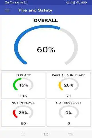 Play Ibhar Fire and Safety as an online game Ibhar Fire and Safety with UptoPlay