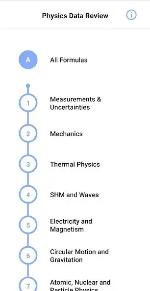 Play IB Physics Data Review  and enjoy IB Physics Data Review with UptoPlay