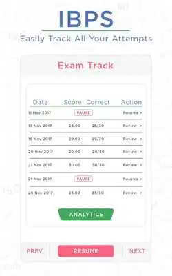 Play IBPS Test Preparation - 2018
