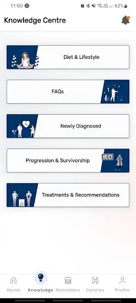 Play ICanCare as an online game ICanCare with UptoPlay
