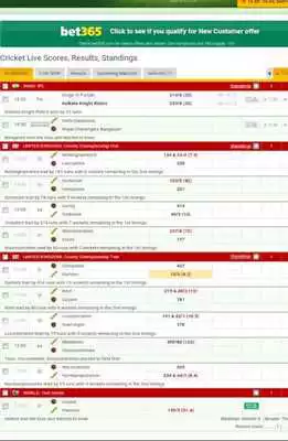 Play ICC Cricket  IPL T-20 Live Score