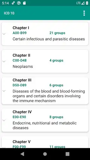 Play ICD 10
