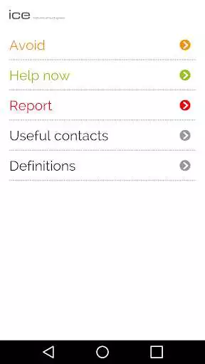 Play ICE Say No Toolkit