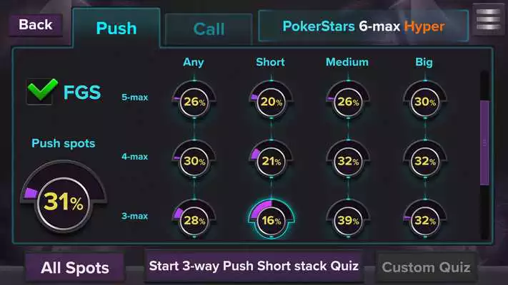 Play ICMIZER SNG Coach