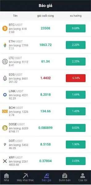Play ICO CLOUD as an online game ICO CLOUD with UptoPlay