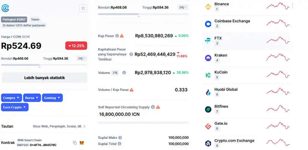 Play I-COIN Token For Beginer Guide as an online game I-COIN Token For Beginer Guide with UptoPlay