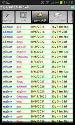 Play ICS Softwares Tamil Astrology